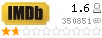 Рейтинг imdb