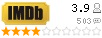 Рейтинг imdb