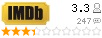 IMDB