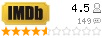 IMDB