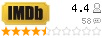 IMDB