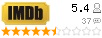 IMDB