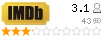 IMDB