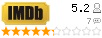 IMDB