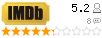 IMDB