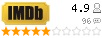 IMDB