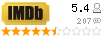 IMDB