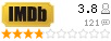IMDB