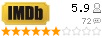 IMDB