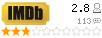 IMDB